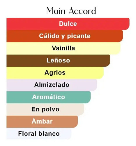 Khadlaj Island Vanilla Dunes 100ml Extrait de Parfum - Perfume Unisex Gourmand Tropical