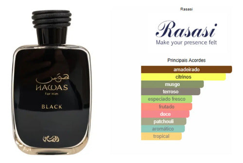 Perfume Rasasi Hawas Black Edp Hombre Aromático 100 Ml Spray