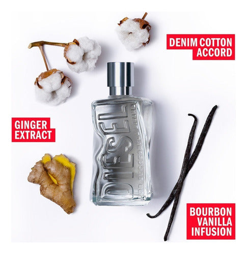 Diesel For Successful Living 100ml Edt Unisex